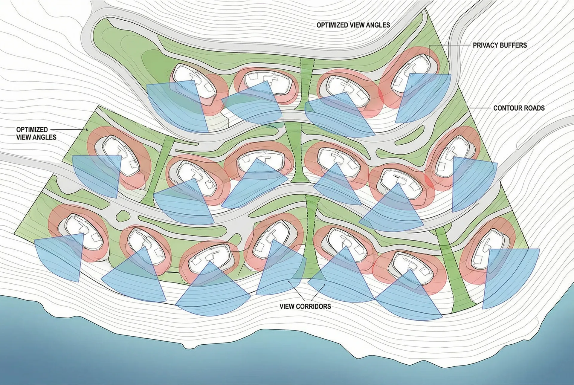 Isovist-optimized rotation